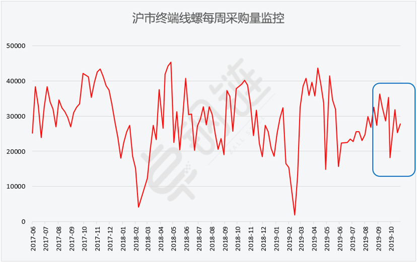 煤炭,煤炭价格,焦煤,焦炭,动力煤,焦炭价格,无烟煤,焦煤价格