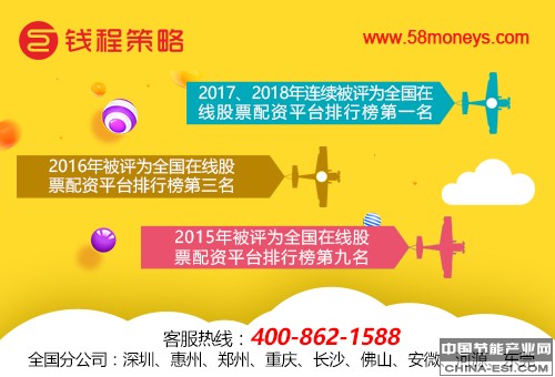 炒股配资 (2).jpg