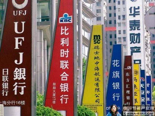 中国商业银行绿色金融贷款